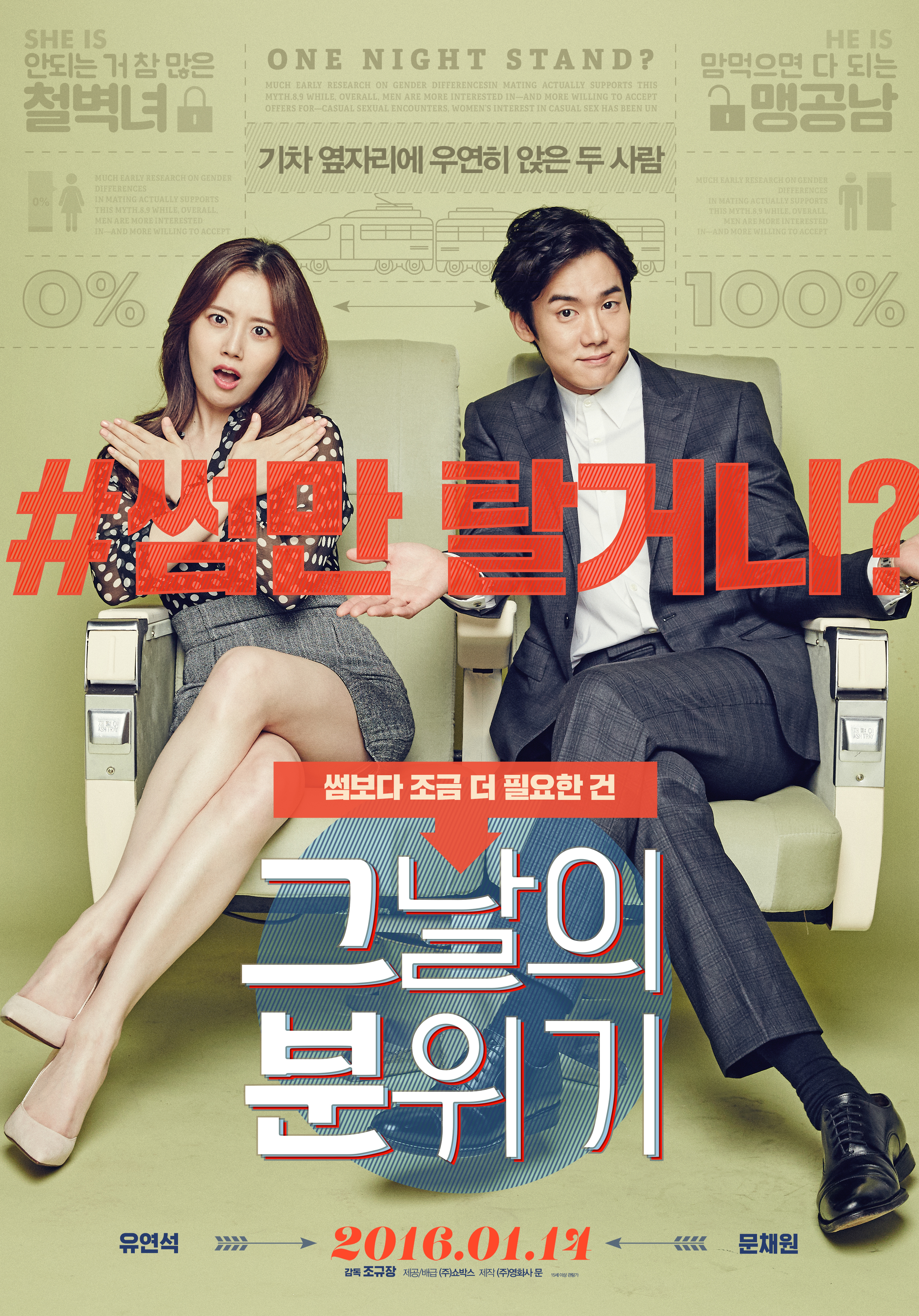 comedy korean movies